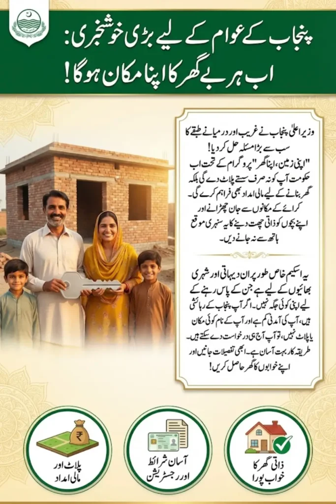 CM Punjab Apni Zameen Apna Ghar Program Starts Now, Know  Eligibility And Application Process Full Guide