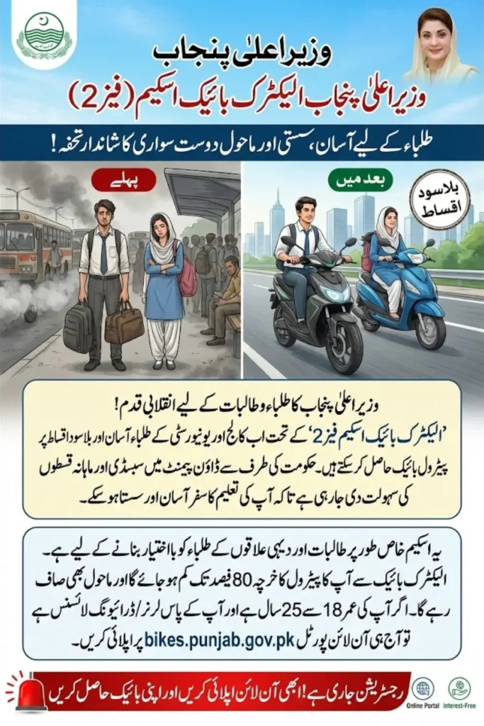 CM Punjab Electric Bike Scheme Phase 2 – Complete Guide for 2026 Applications