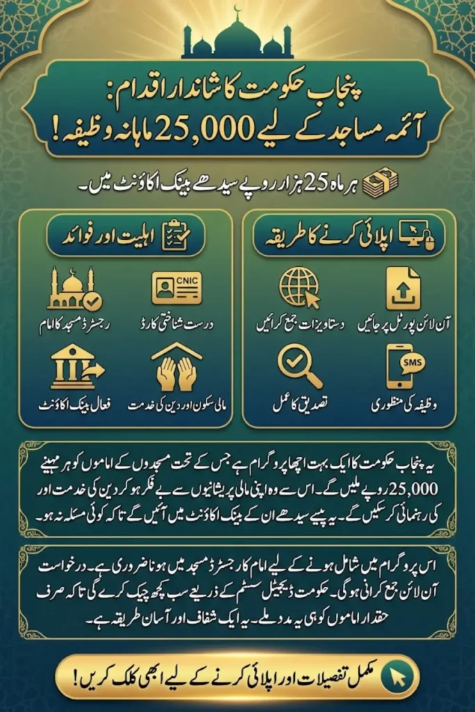 Imam Masjid Wazifa in Punjab: How to Apply for 25,000 Monthly Allowance