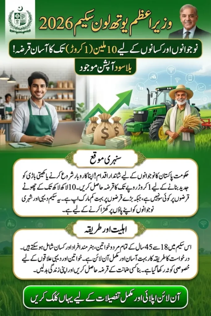 Prime Minister Youth Loan Scheme 2026 Online Apply Know Full Details