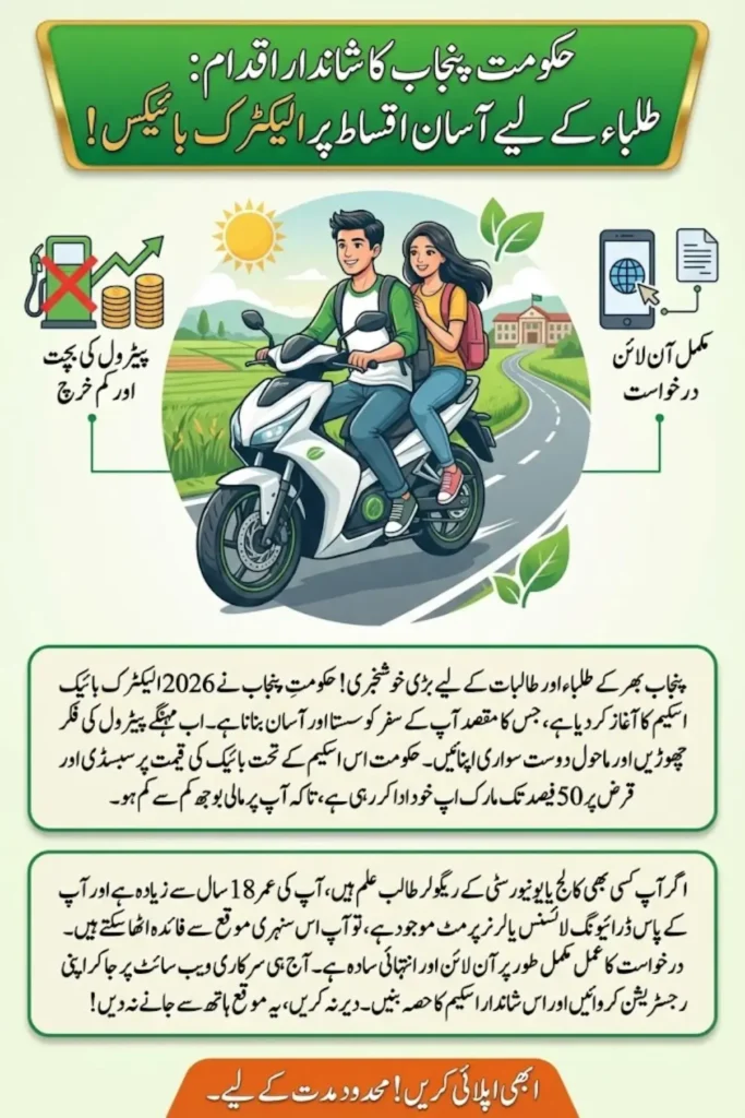 Punjab 2026 Electric Bike Incentive Accelerated and Streamlined Application Steps Illustrated