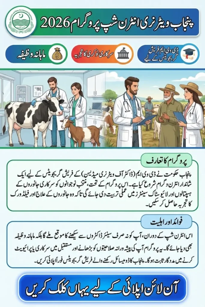 Punjab Veterinary Internship Program Start Now, Know Important Dates, Application Process, And Qualification Limit