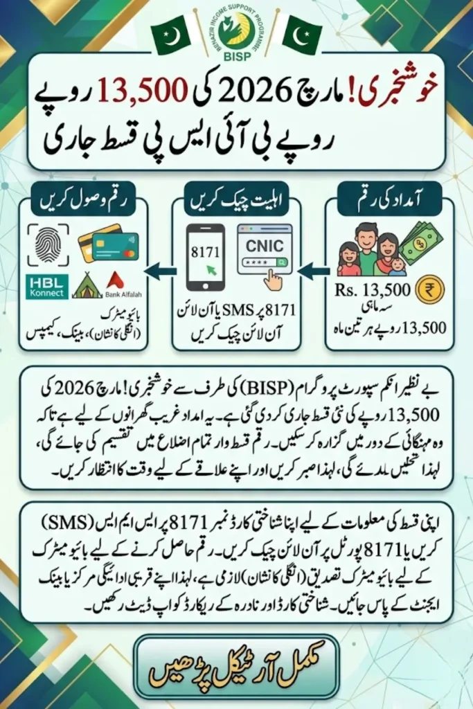 BISP 13,500 March 2026 Installment – 8171 Payment Status Check, Eligibility, and New Schedule