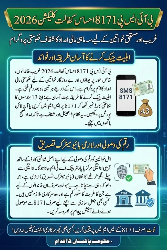 BISP 8171 Ehsaas Kafalat Collection 2026, Check Eligibility and Payment Details