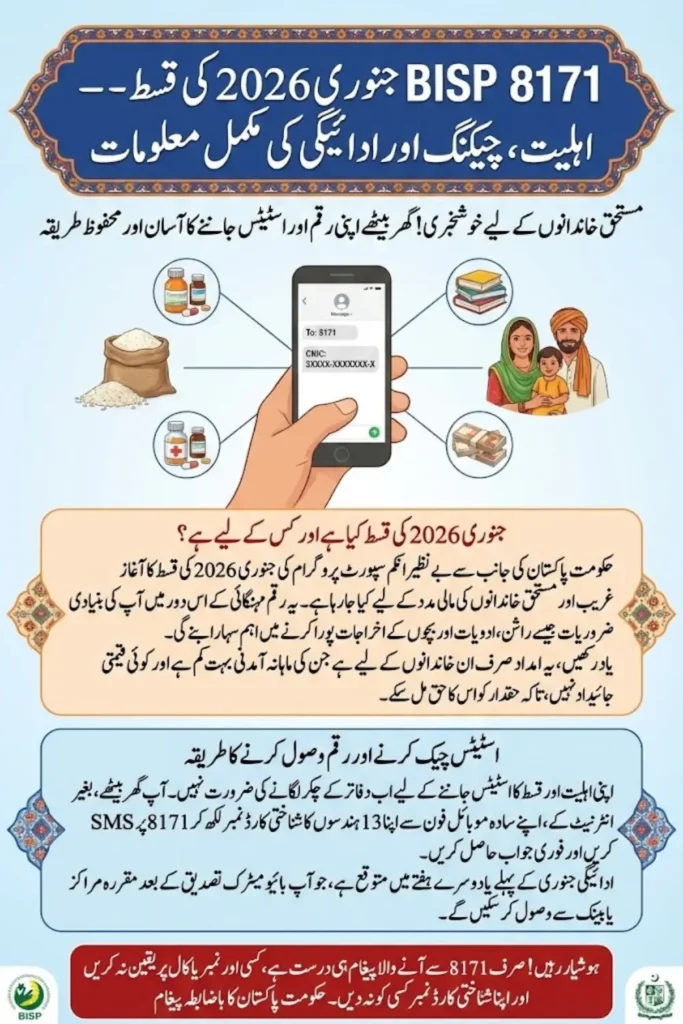 BISP 8171 January 2026 Payment Update Eligibility Criteria, Status Check, and Fund Release