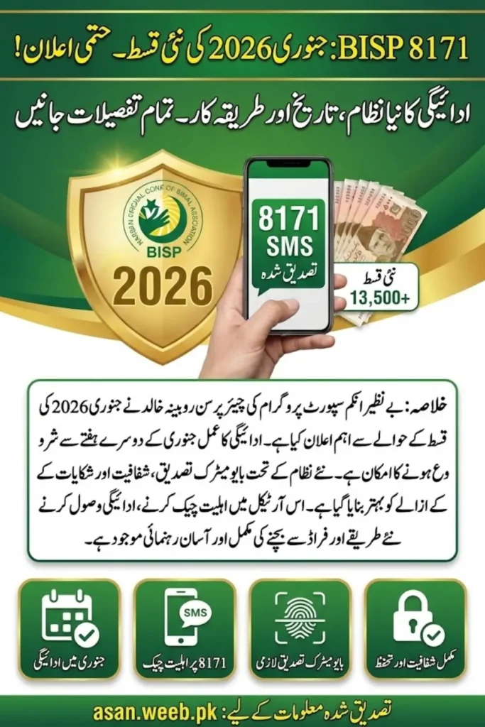 BISP 8171 January 2026 Update: When Payments Will Start and How to Receive Them – Rubina Khalid’s Latest Announcement
