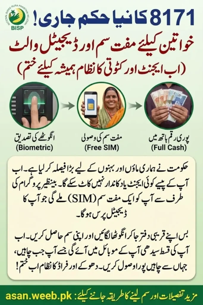 BISP 8171 Update New Message For Eligible Women Free SIM and Safe Qist Check How to Get It