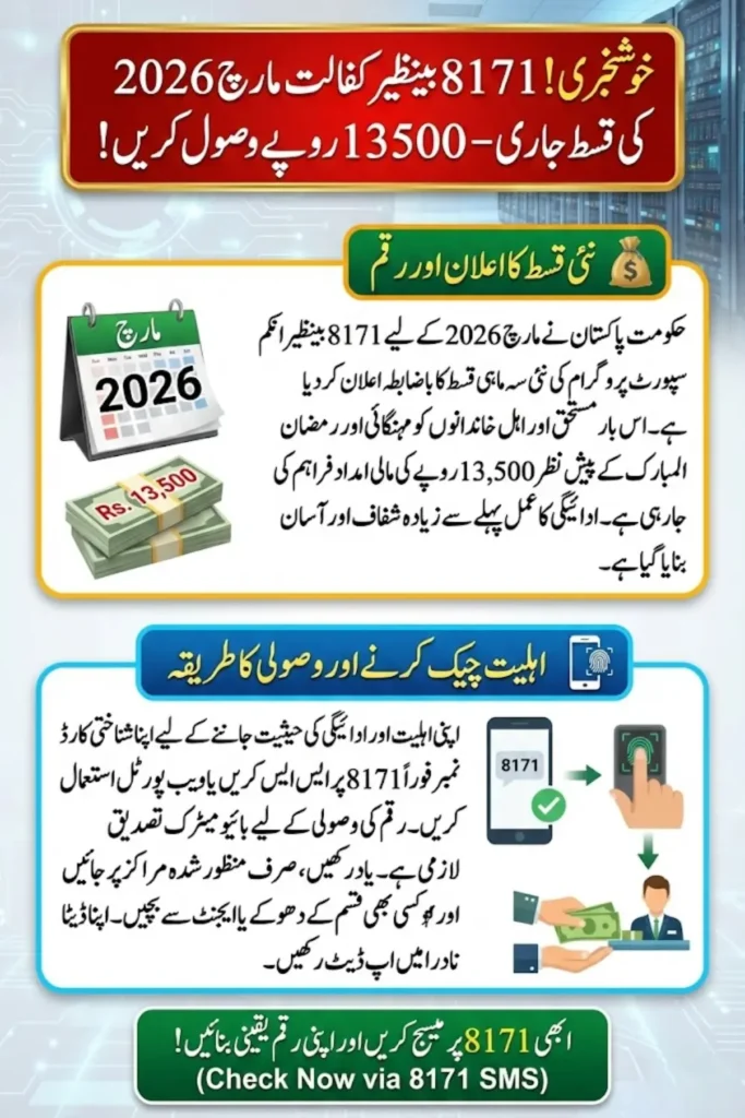 BISP 8171 Payment Schedule March 2026 – Complete Guide to 13,500 Installment, Registration & Eligibility