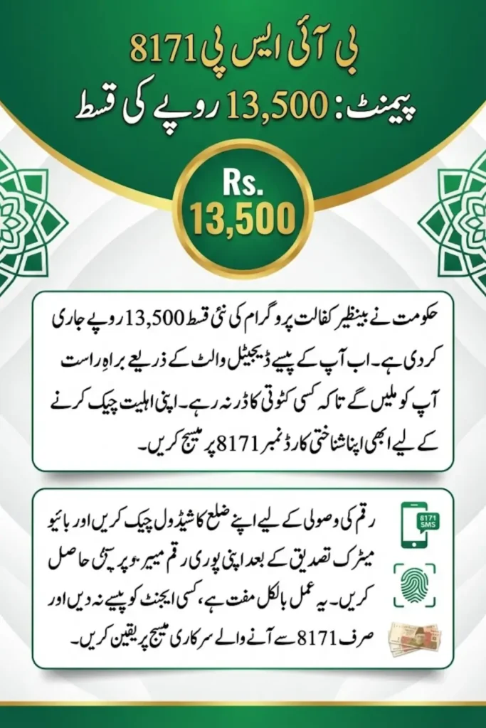 BISP 8171 Payment Start District-Wise Digital Wallet Schedule, 8171 Verification & Rs. 13,500 Installment Guide