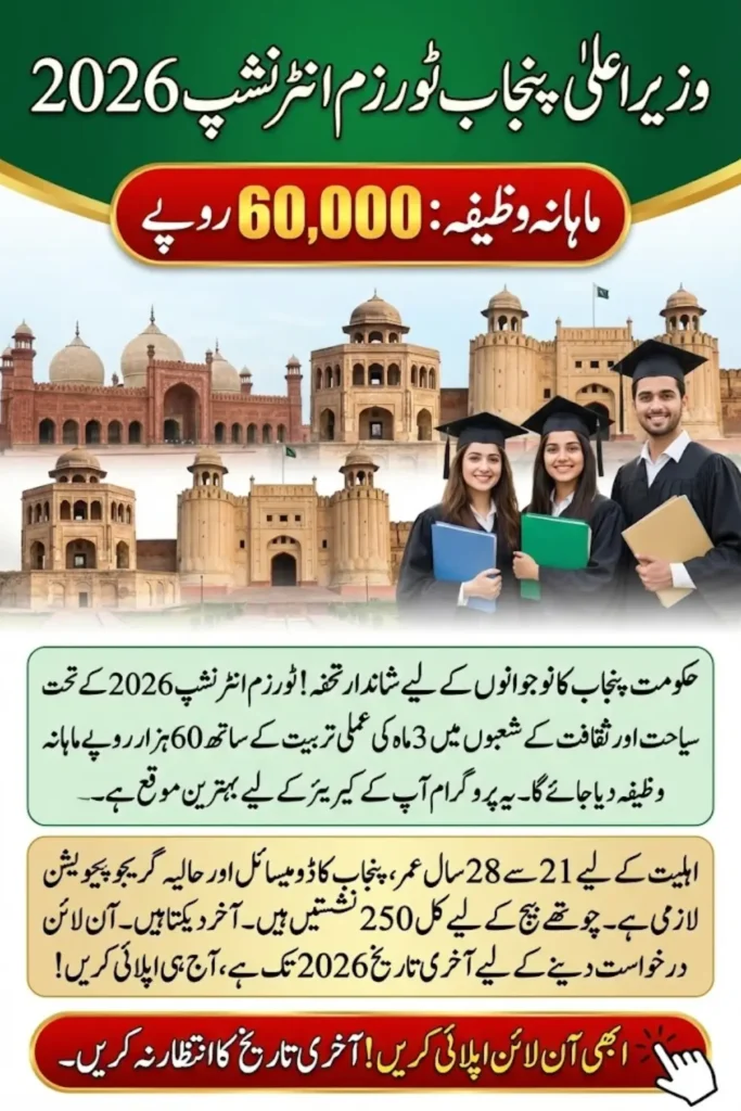 CM Punjab Tourism Internship 2026 – 60000 PKR Monthly Stipend, Apply Online Before Last Date