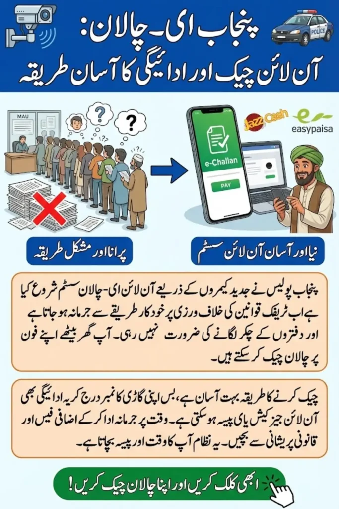 E Challan Punjab Online Check: How to Check Punjab e-Challan Online in Minutes Step-by-Step Guide