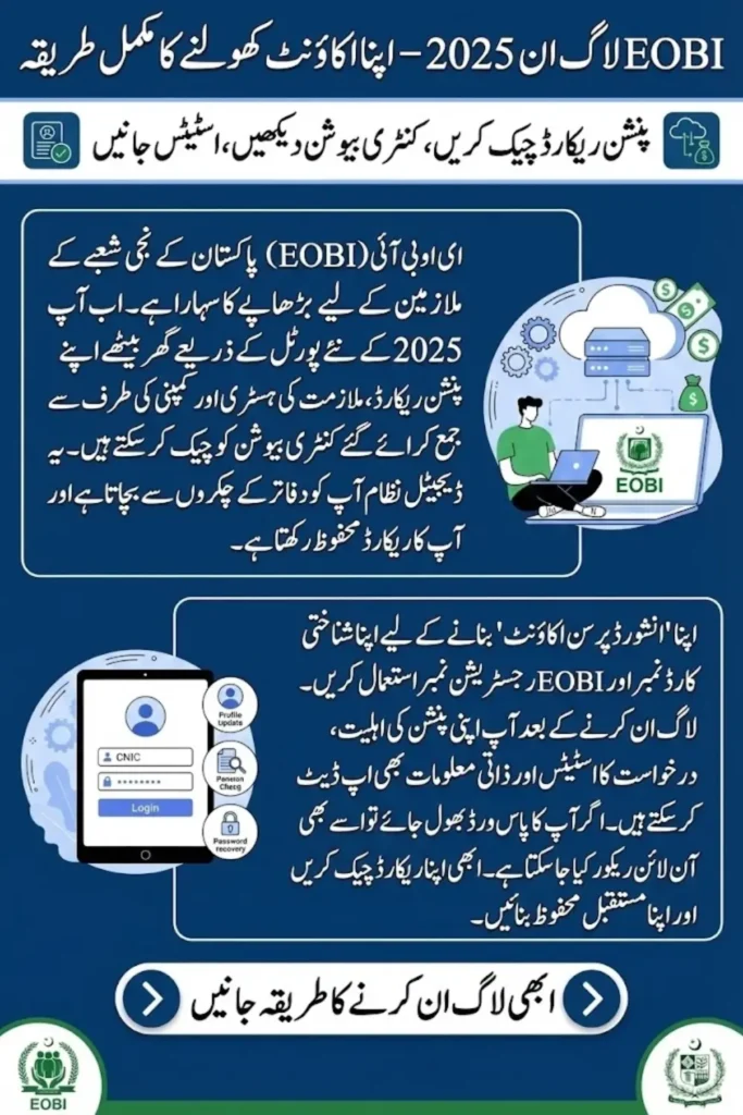 EOBI Login 2025 – Complete Guide to Access Your Insured Person Account