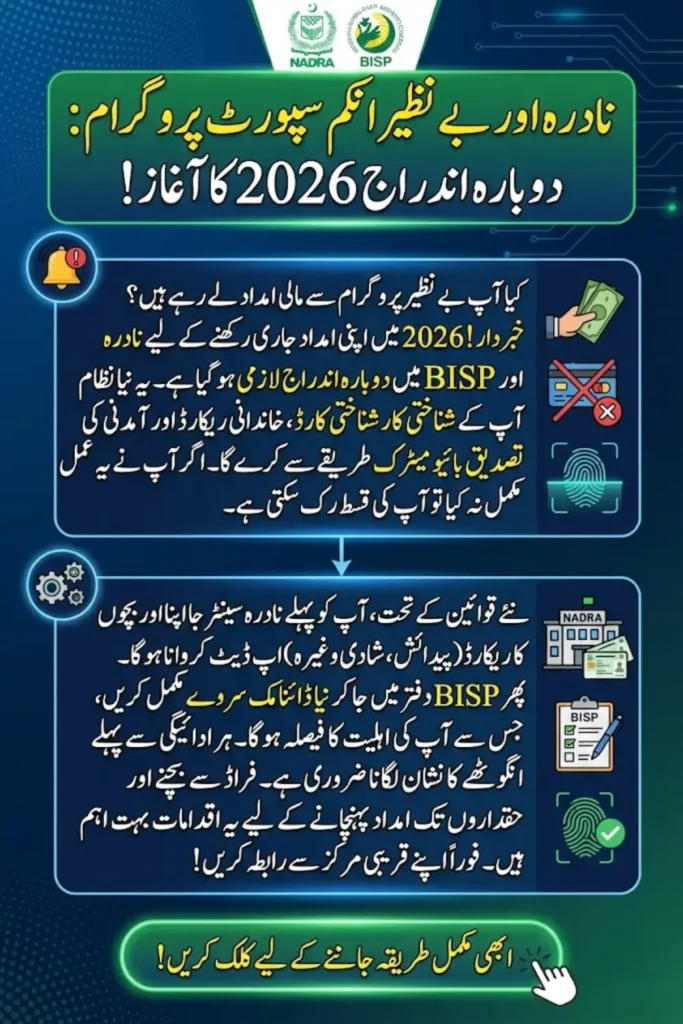 NADRA and BISP Re-Enrollment 2026 – Complete Guide to 8171 Registration, Biometric Verification & Payment Updates