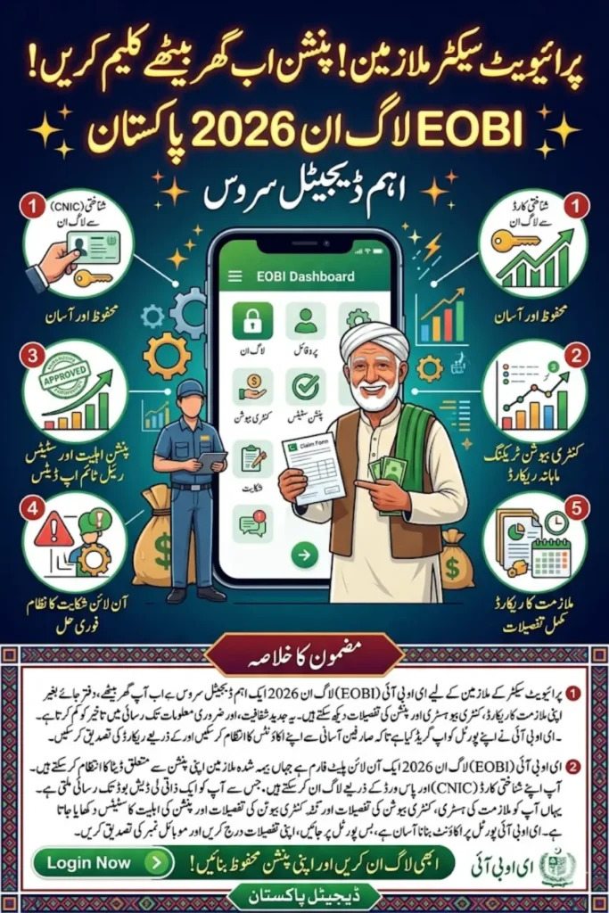 EOBI Login 2026 Pakistan: Complete Guide to Insured Person Portal, Pension Check, and Online Account Access
