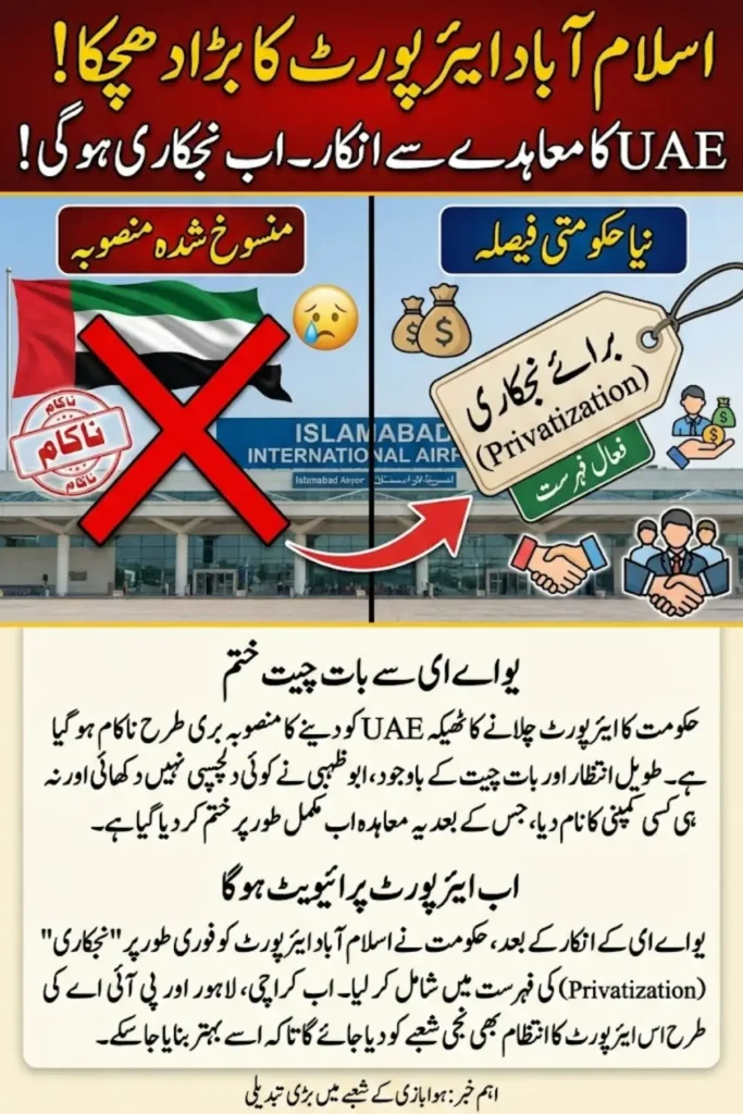 Islamabad International Airport Privatization Moves Forward After UAE Outsourcing Plan Ends