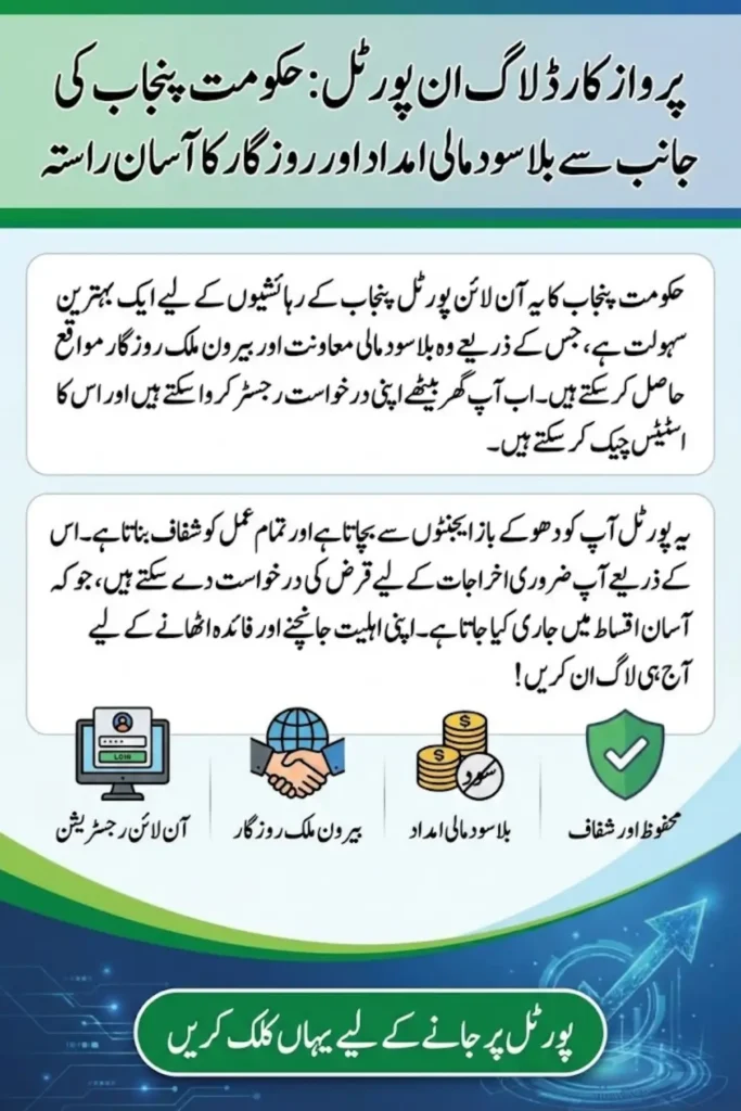 Parwaz Card Online Apply Near Kamalia – Step-by-Step Eligibility, Documents, and Application Guide