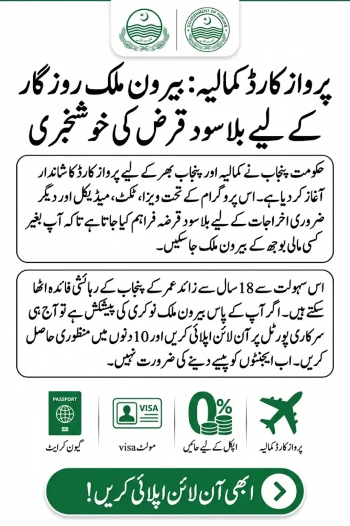 Parwaz Card Online Apply Near Kamalia – Step-by-Step Eligibility, Documents, and Application Guide