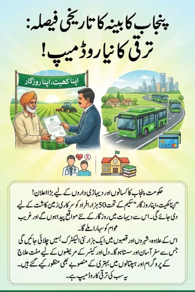 Punjab Cabinet Decisions Set Roadmap for Inclusive Development Across Sectors