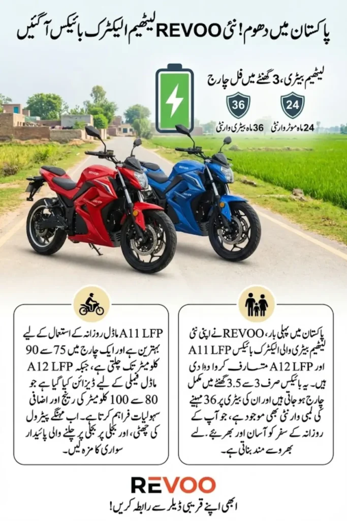 REVOO A11 LFP and A12 LFP Electric Bikes Launched in Pakistan with Lithium Technology