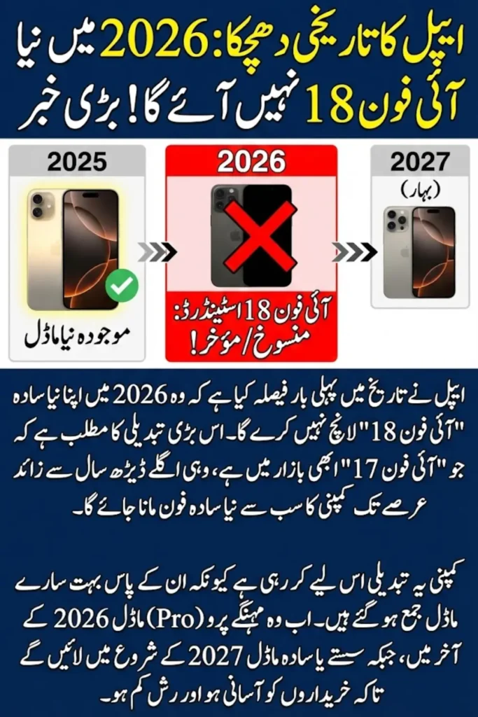 iPhone 18 Unlikely in 2026 as Apple Considers Changing Its Launch Plans