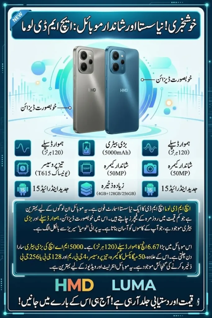 HMD Luma Specifications and Features – Budget Smartphone With 120Hz Display and 50MP Camera