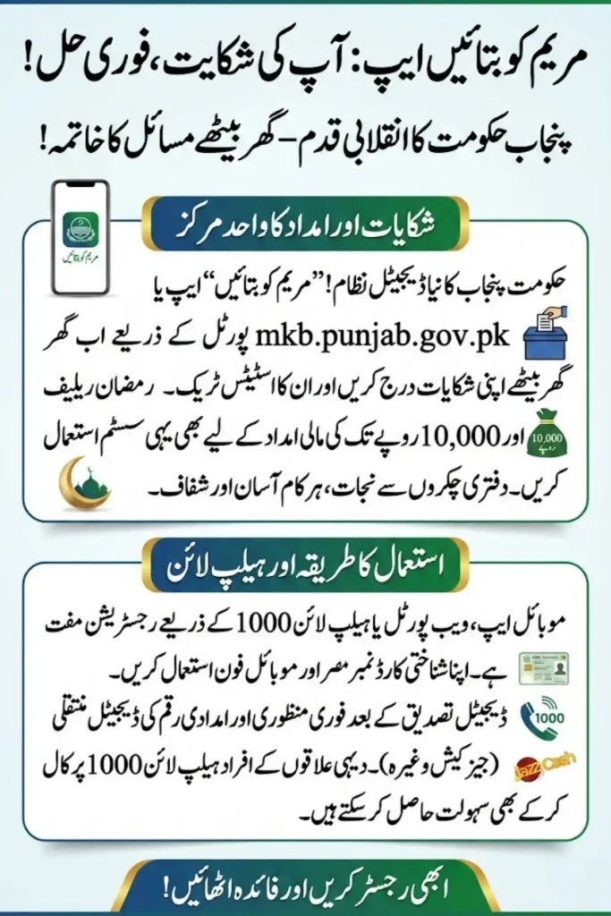 Maryam ko Batain app mkb.punjab.gov.pk Register Now and Tell Maryam your Complain In Few Seconds