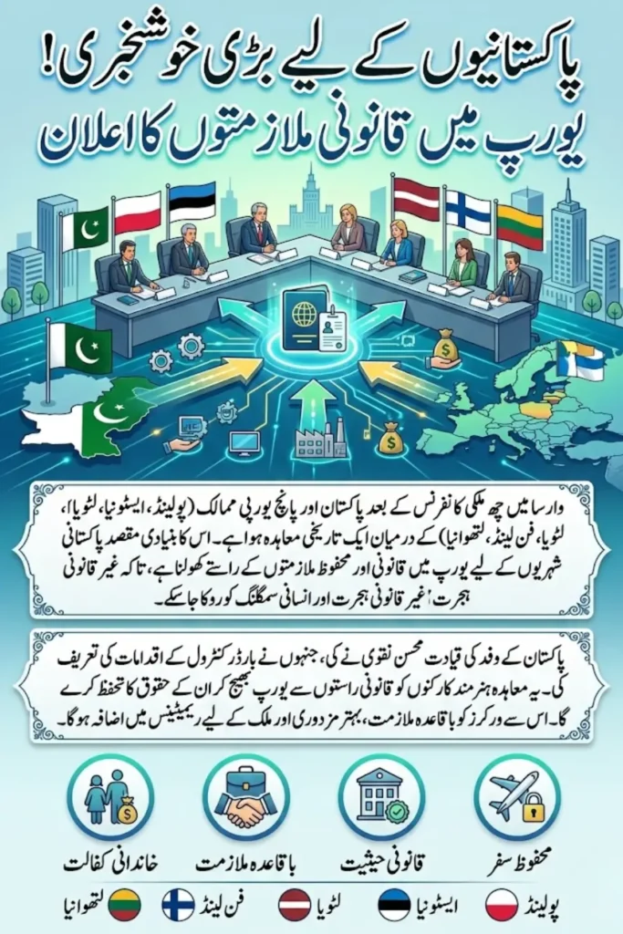 Pakistan Legal Migration to Europe 2026: Five European Countries to Offer Job Opportunities