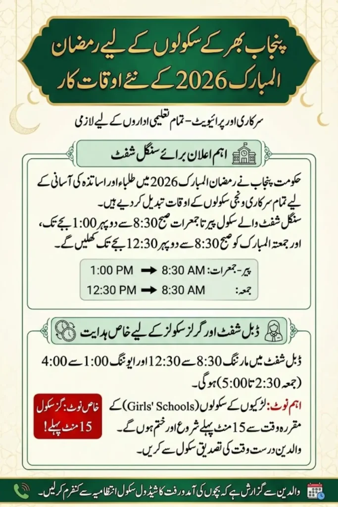 Punjab School Timings During Ramadan 2026 Schedule Announced for All Schools