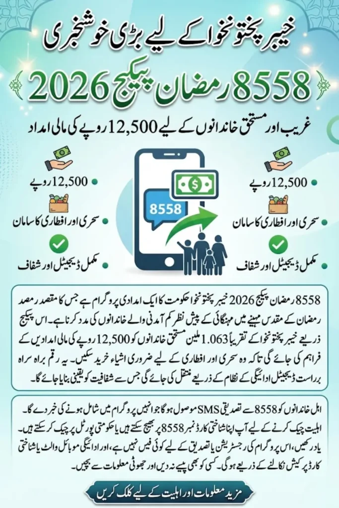 8558 Ramzan Package KPK 2026 – Online Apply, Eligibility Check, and Rs 12,500 Ramadan Relief Guide