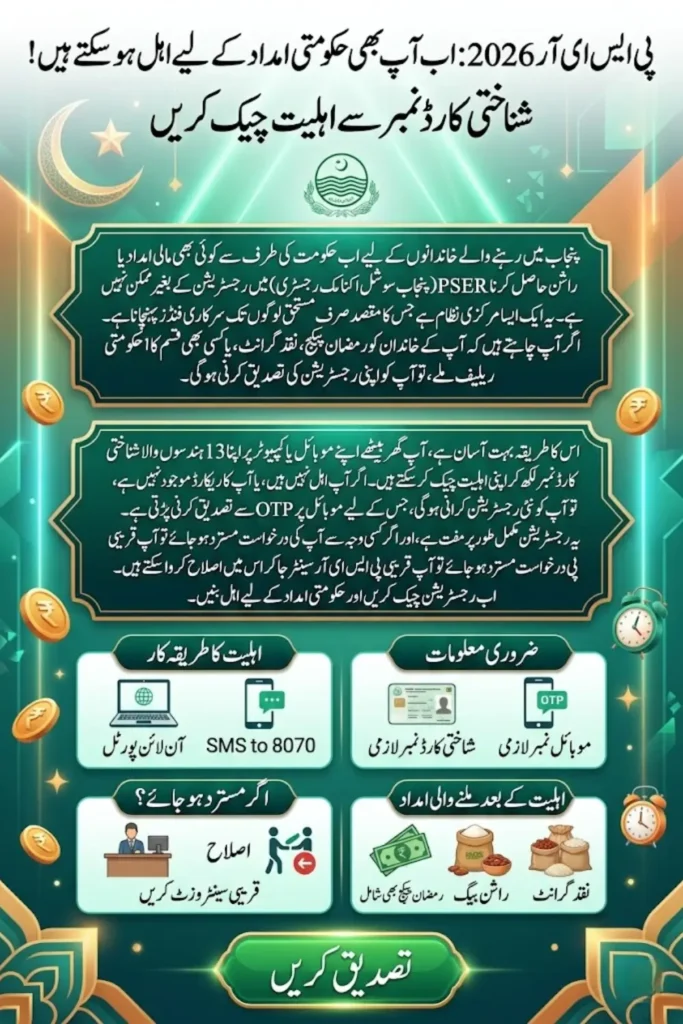 PSER Online Registration Check by CNIC Number 2026 – Complete Eligibility Verification Guide