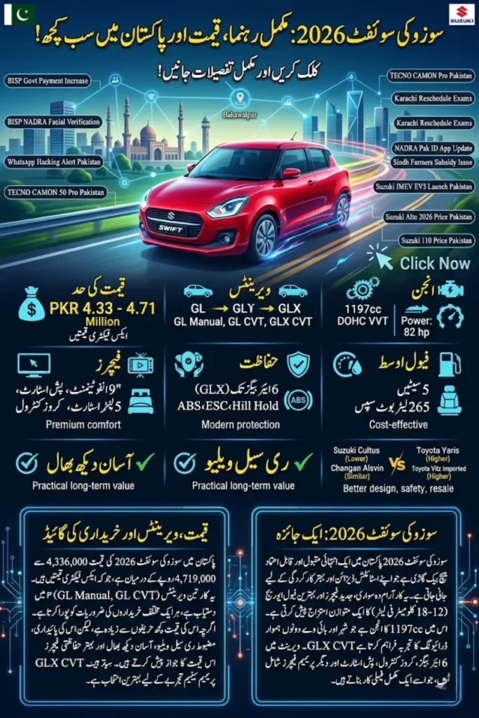 Suzuki Swift Price in Pakistan 2026, Specifications, Features & Complete Review