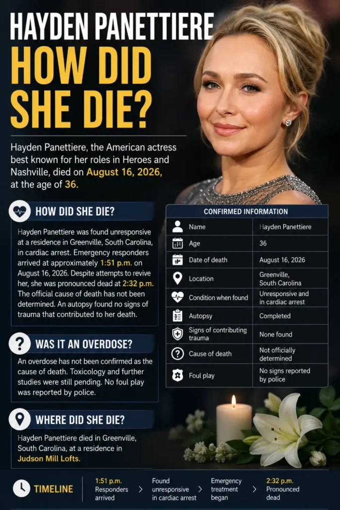 Hayden Panettiere How Did She Die? What We Know About Her Death